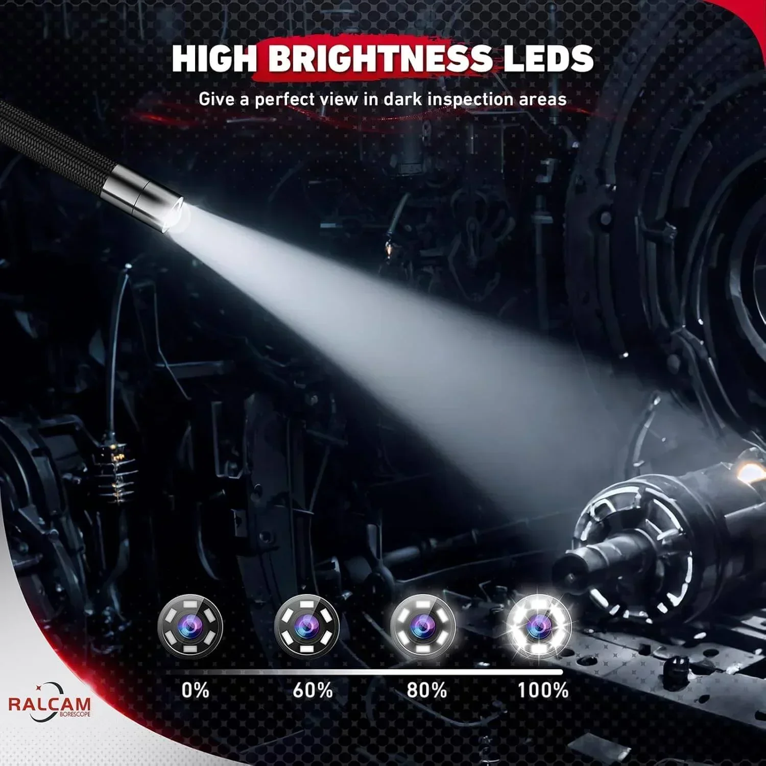 Automotive Inspection Camera – LED, IP67 Waterproof - L&R Subsurface Solutions LLC