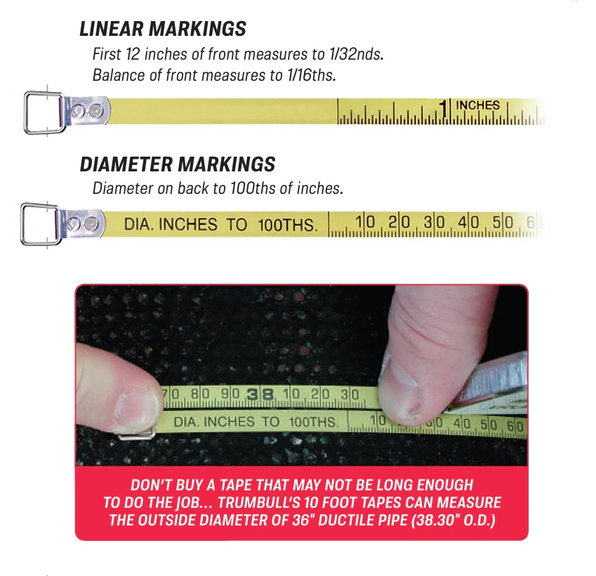 Trumbull Pipe O.D. Outside Diameter Measuring Tape - L&R Subsurface Solutions LLC